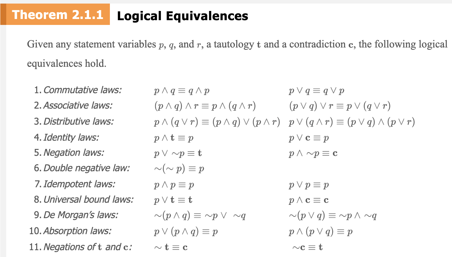 Solved Show that [(p → q) ∧ (p → ¬q)] → ¬p is a tautology | Chegg.com