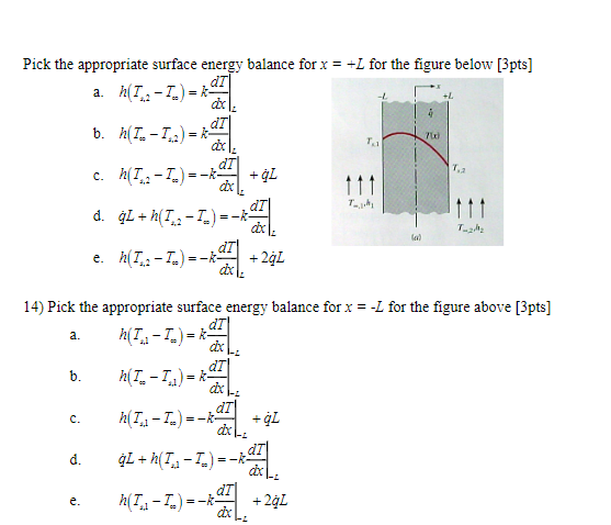 Solved Pick the appropriate surface energy balance for x=+L | Chegg.com