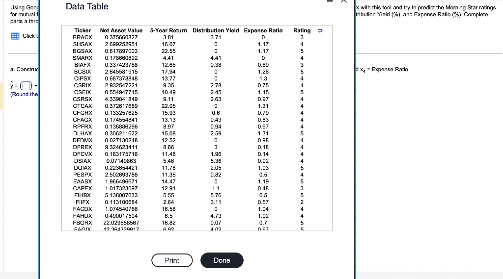 Solved a. Construct a regression model using all | Chegg.com