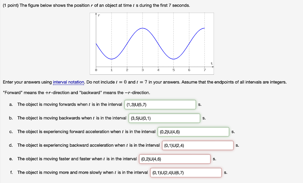 (1 point) The figure below shows the position r of an | Chegg.com