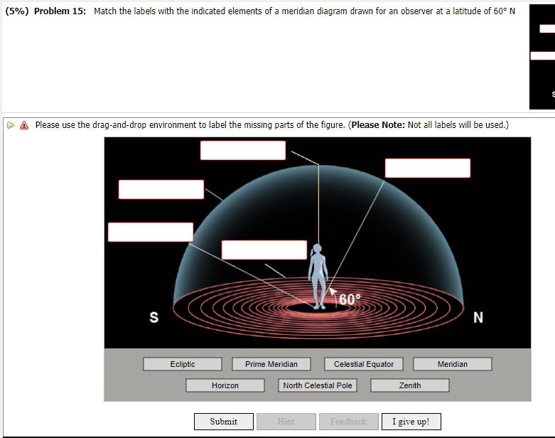 (5\%) Problem 15: Match the labels with the indicated elements of a meridian diagram drawn for an observer at a latitude of \