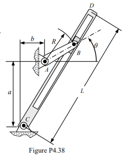 Problem 4.38 Link AB in figure P4.38 is rotating with | Chegg.com