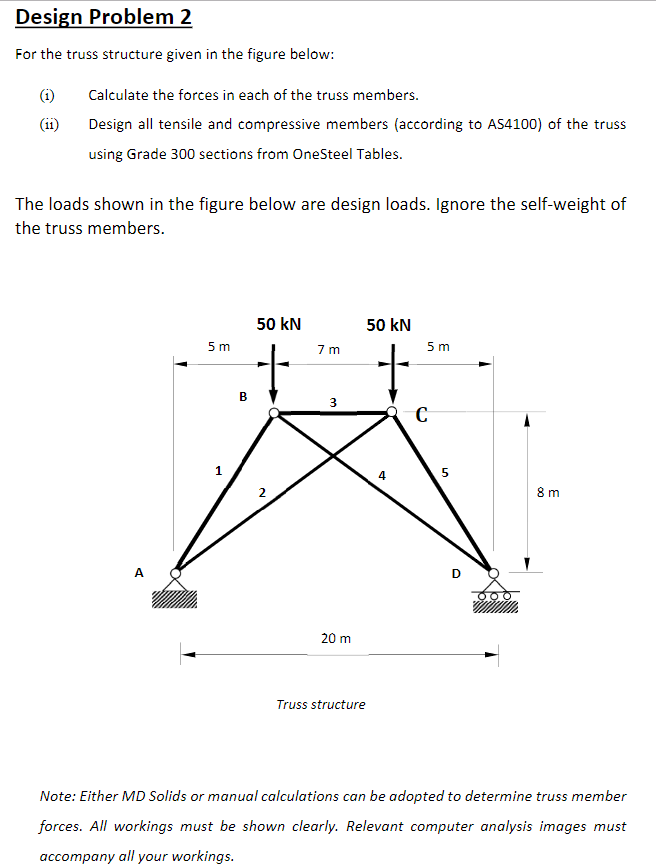 Solved FOR THE TRUSS STRUCTURE GIVEN IN THE FIGURE BELOW | Chegg.com