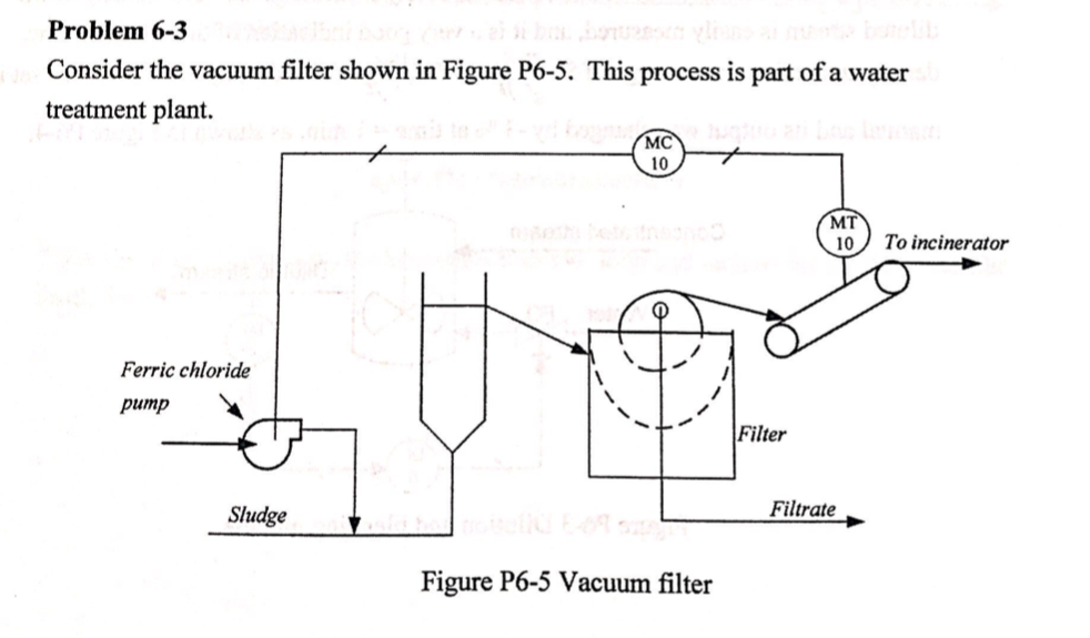 Problem 6-3 Consider the vacuum filter shown in | Chegg.com
