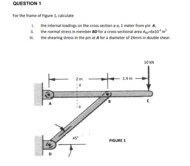 Solved or the frame of Figure 1, calculate i. the internal | Chegg.com