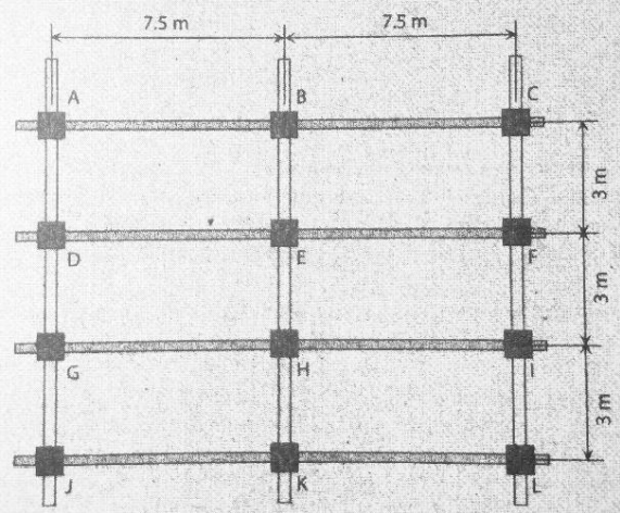 reinforced-concrete-beams-having-widths-of-400-mm-and-chegg