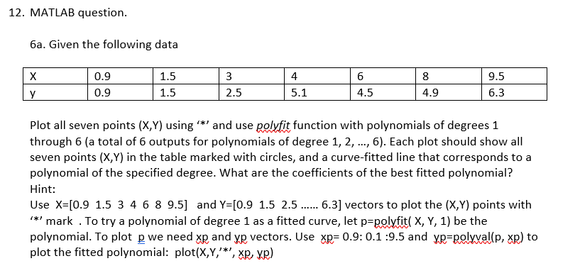 Solved 12. MATLAB question. 6a. Given the following data X | Chegg.com