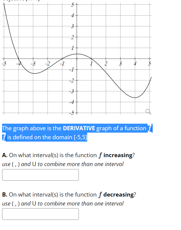 Solved The graph above is the DERIVATIVE graph of a function | Chegg.com
