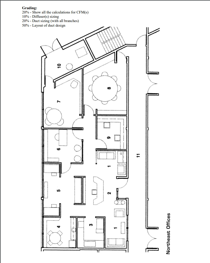 Name • Draw a schematic duct plan on the given floor