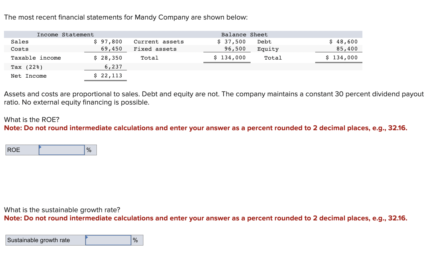 Solved The December 31, 2021, balance sheet of Chen, | Chegg.com