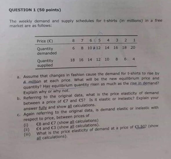 solved-question-1-50-points-the-weekly-demand-and-supply-chegg