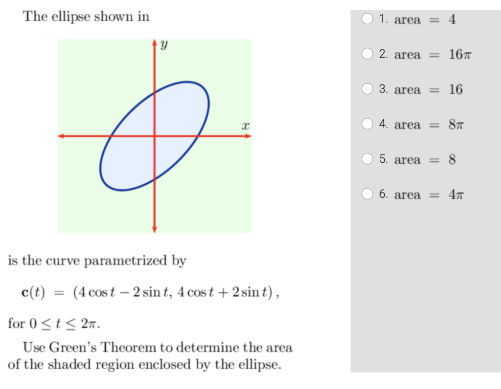 Solved The ellipse shown in 1. area =4 2. area =16π 3. area | Chegg.com