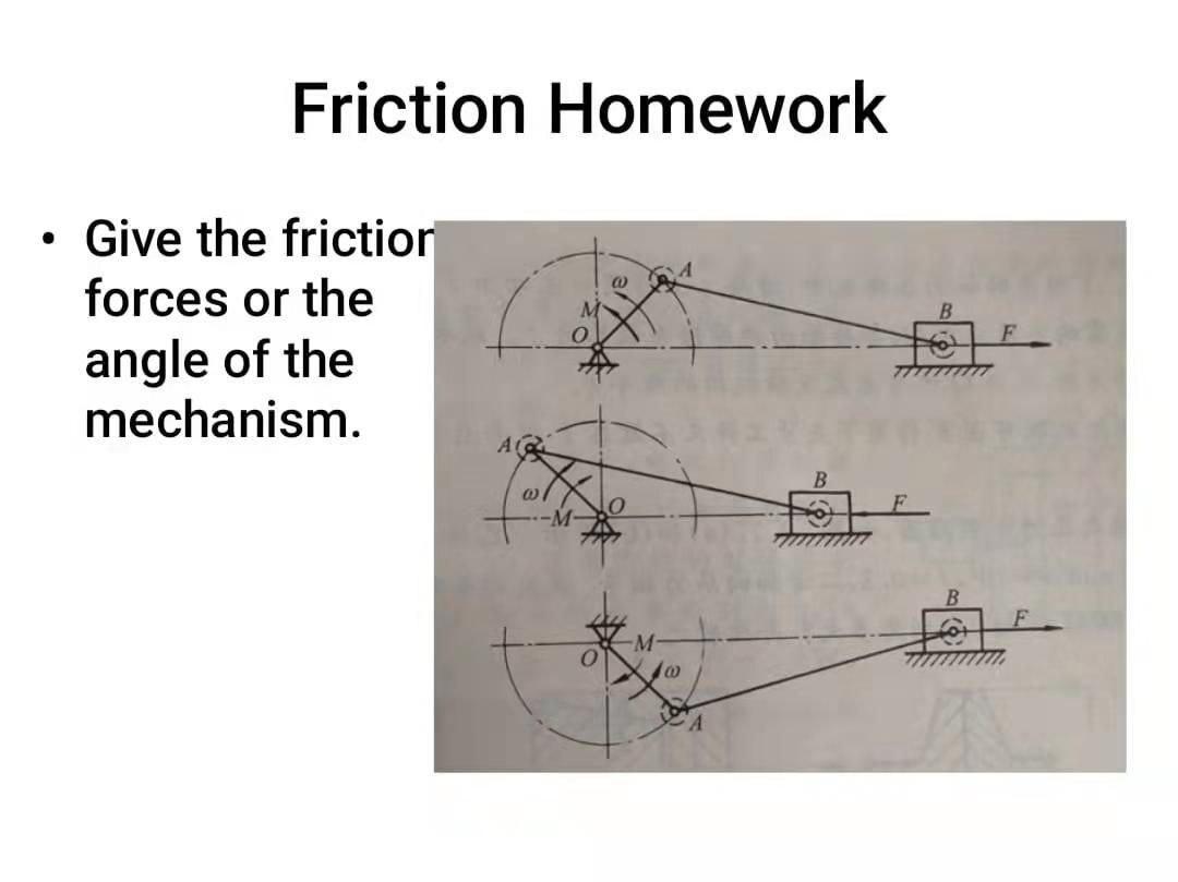 Solved Friction Homework . B Give the frictior forces or the | Chegg.com