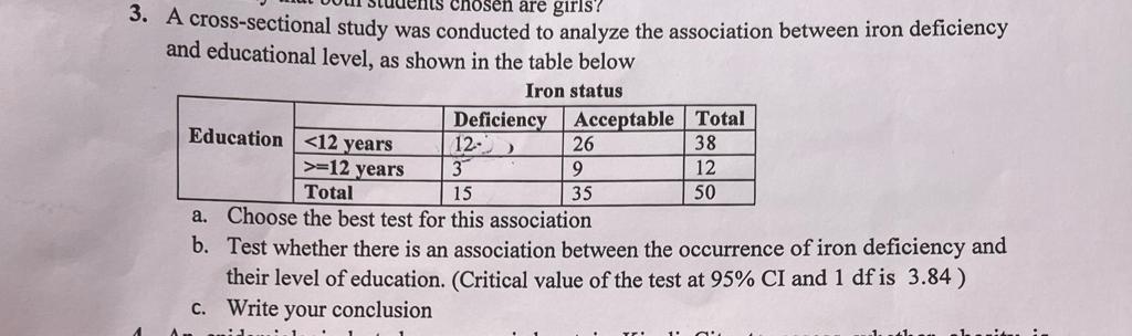 Solved A Cross-sectional Study Was Conducted To Analyze The | Chegg.com