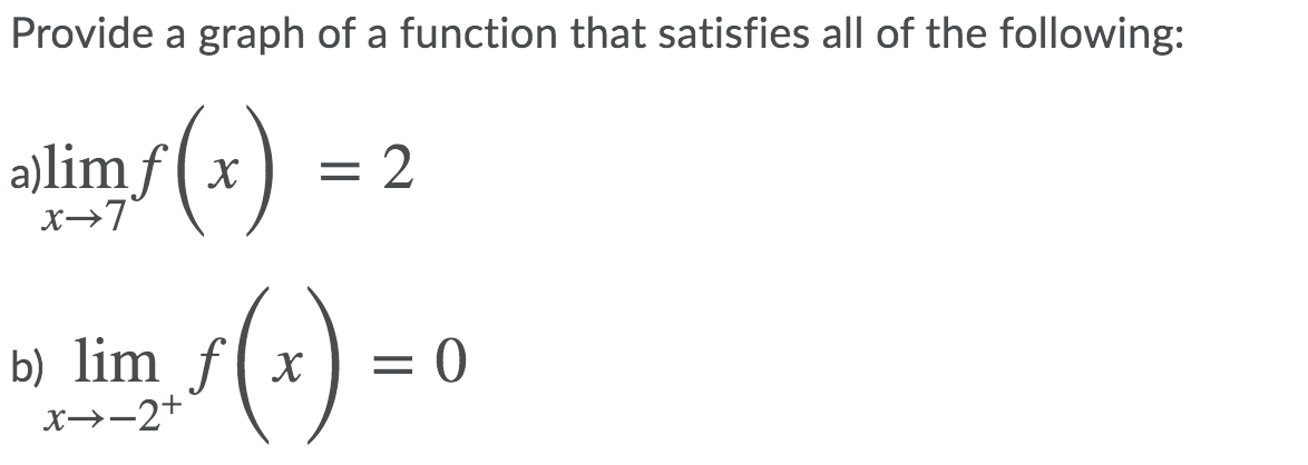 Solved Provide a graph of a function that satisfies all of | Chegg.com