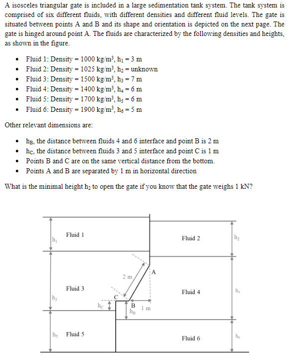 Solved A isosceles triangular gate is included in a large | Chegg.com