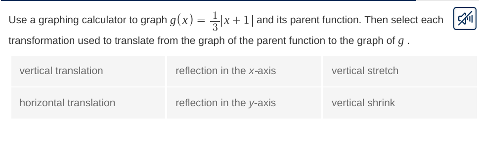 Solved Use A Graphing Calculator To Graph G X X 1 And Chegg Com