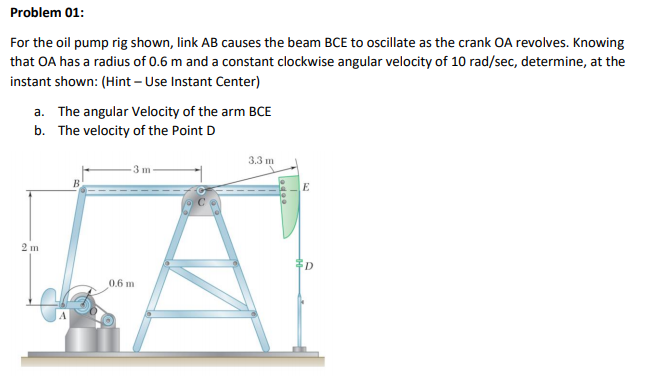 Solved For the oil pump rig shown, link AB causes the beam | Chegg.com