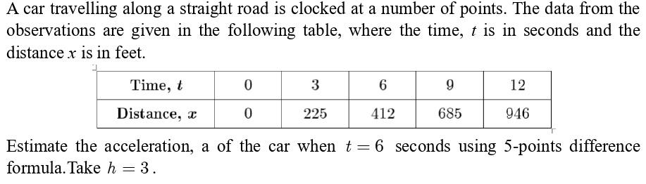 Solved A car travelling along a straight road is clocked at | Chegg.com