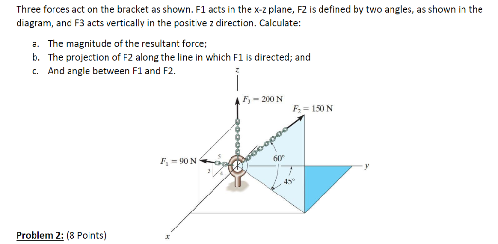 Solved Three forces act on the bracket as shown. F1 acts in | Chegg.com