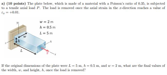 Solved The plate below, which is made of a material with a | Chegg.com