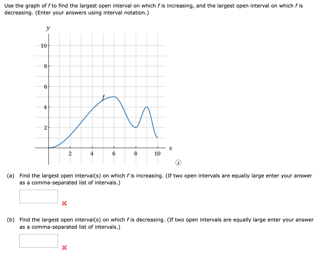 Solved Use the graph of f to find the largest open interval | Chegg.com