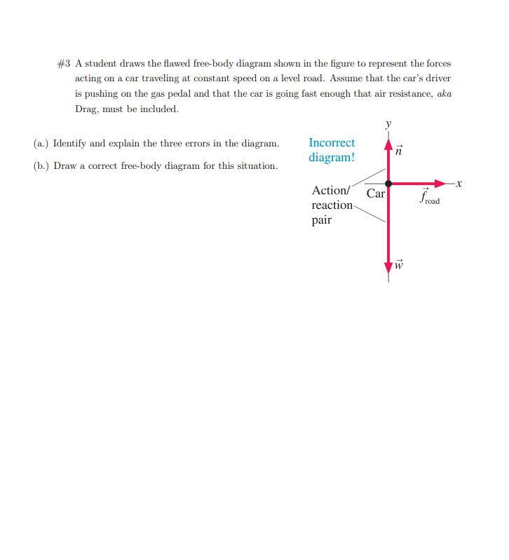 Solved \#3 A Student Draws The Flawed Free-body Diagram | Chegg.com