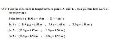 Solved 01 Find the difference in height between points A and | Chegg.com