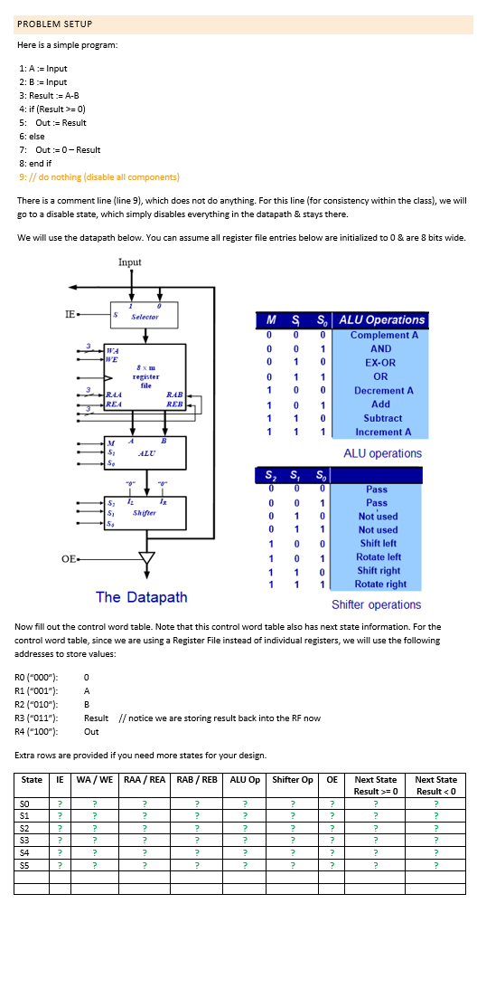 Solved Here is a simple program: 1: A:= Input 2: B:= Input | Chegg.com