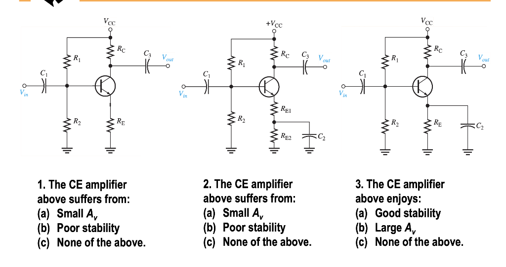 Solved +V cc R RC Vout Vin o Cz 개의 RE V R2 RE -RL C2 = 1. | Chegg.com