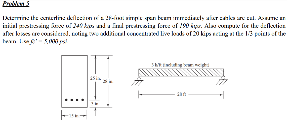 Solved Determine the centerline deflection of a 28-foot | Chegg.com