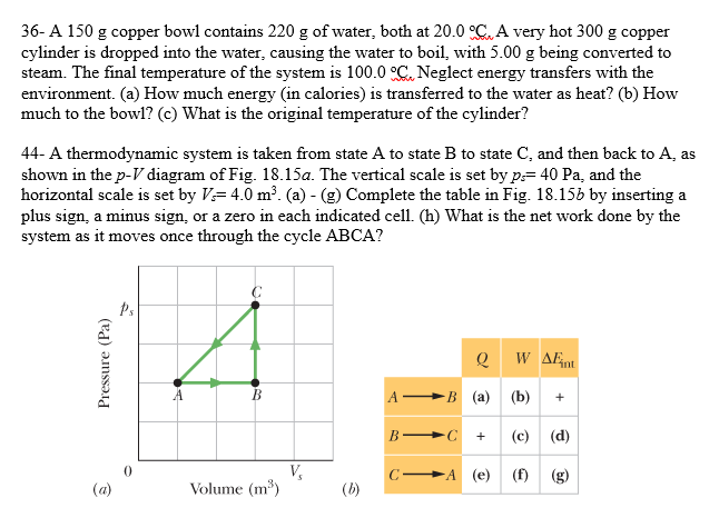 Solved 36-A 150 g copper bowl contains 220 g of water, both 