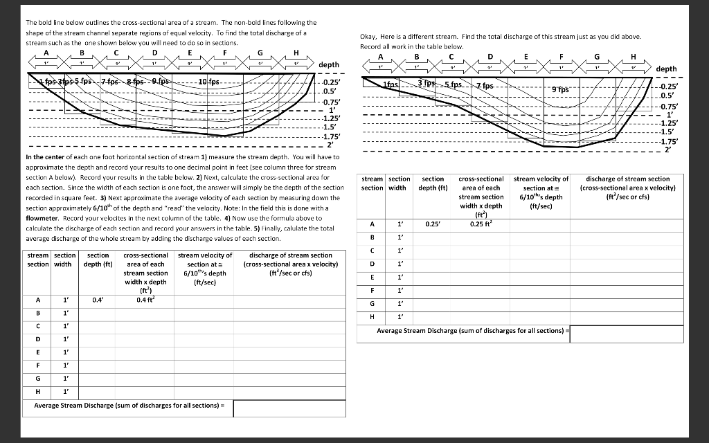 Solved Name Activity 37 Calculating River Discharge