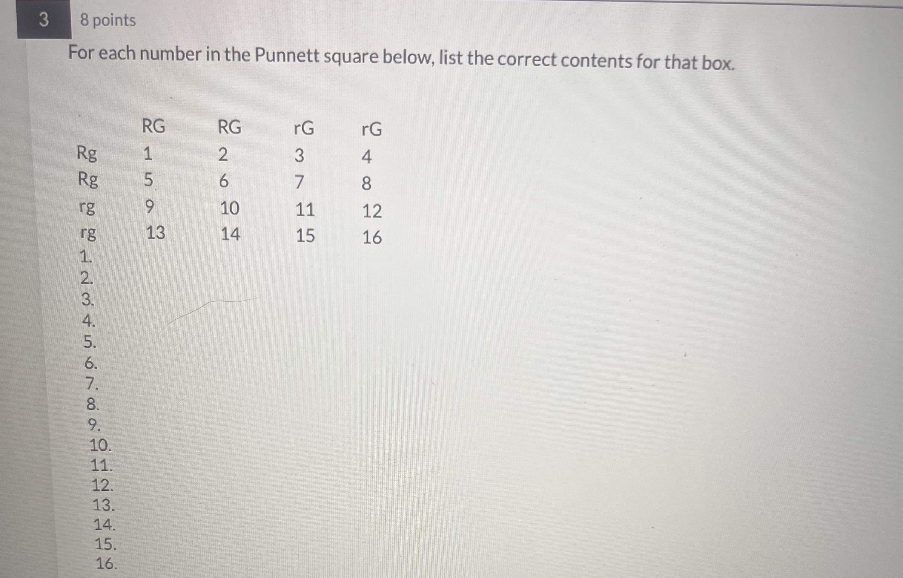 Solved For each number in the Punnett square below, list the | Chegg.com