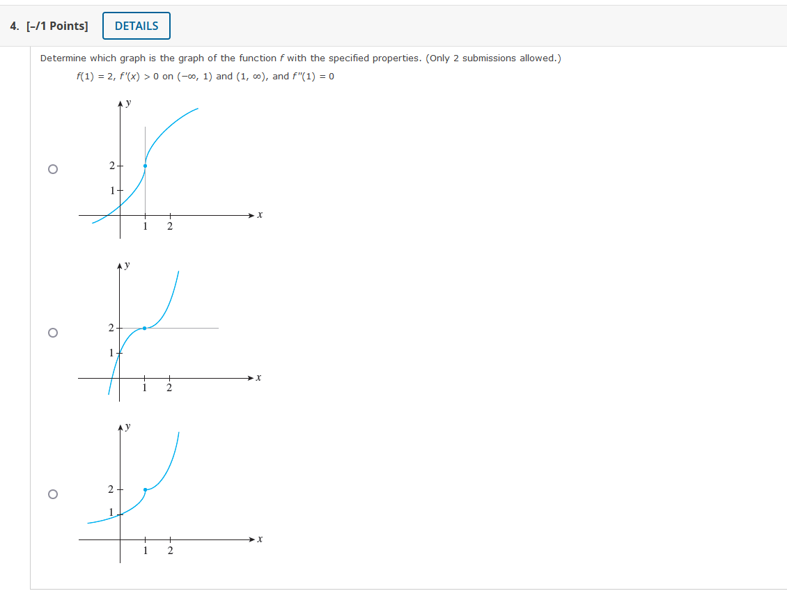 Solved 4. [-/1 Points] DETAILS Determine which graph is the | Chegg.com