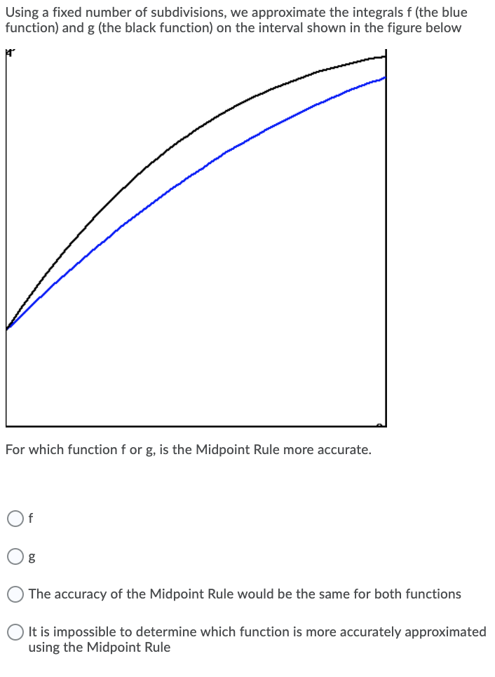 solved-using-a-fixed-number-of-subdivisions-we-approximate-chegg