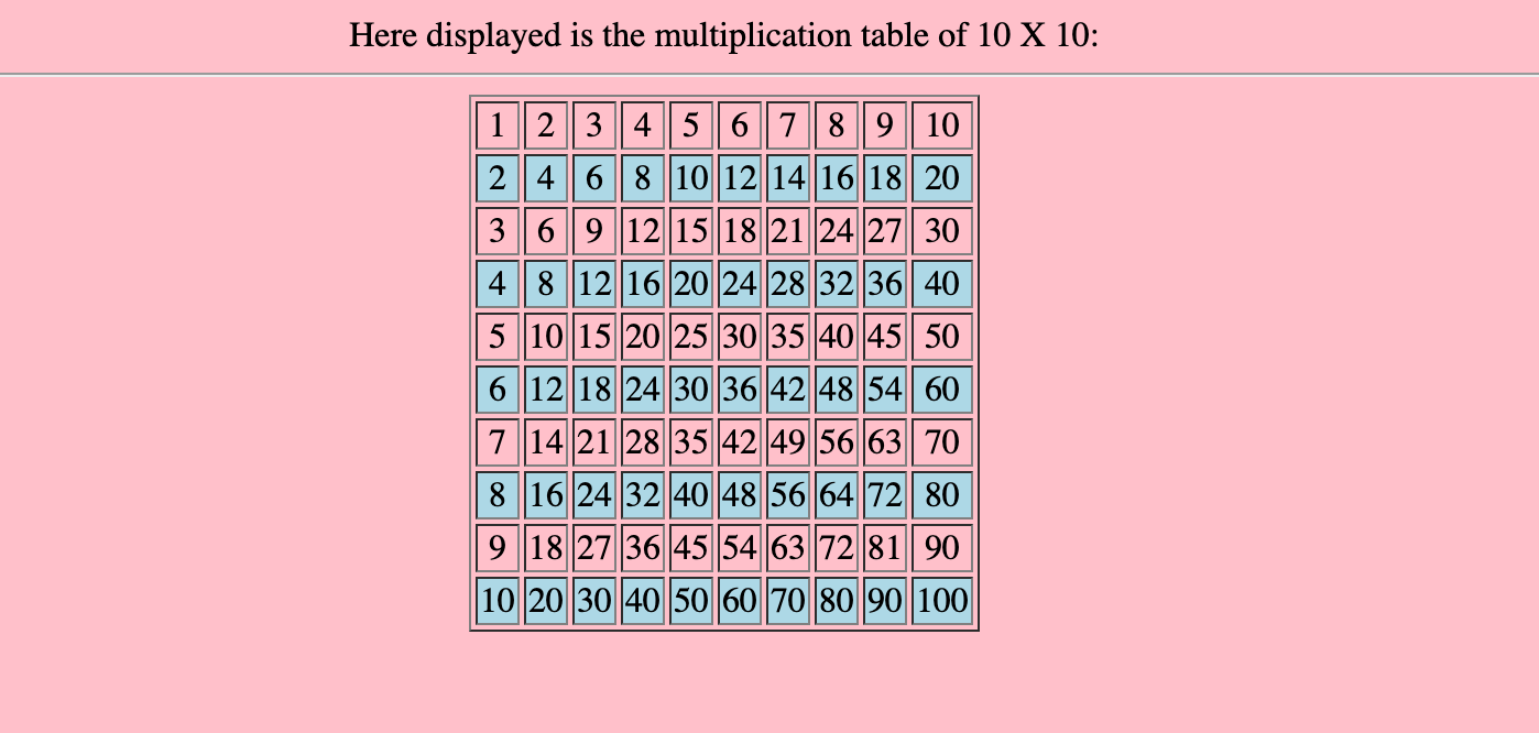 solved-code-in-php-need-to-produce-multiplication-chart-chegg