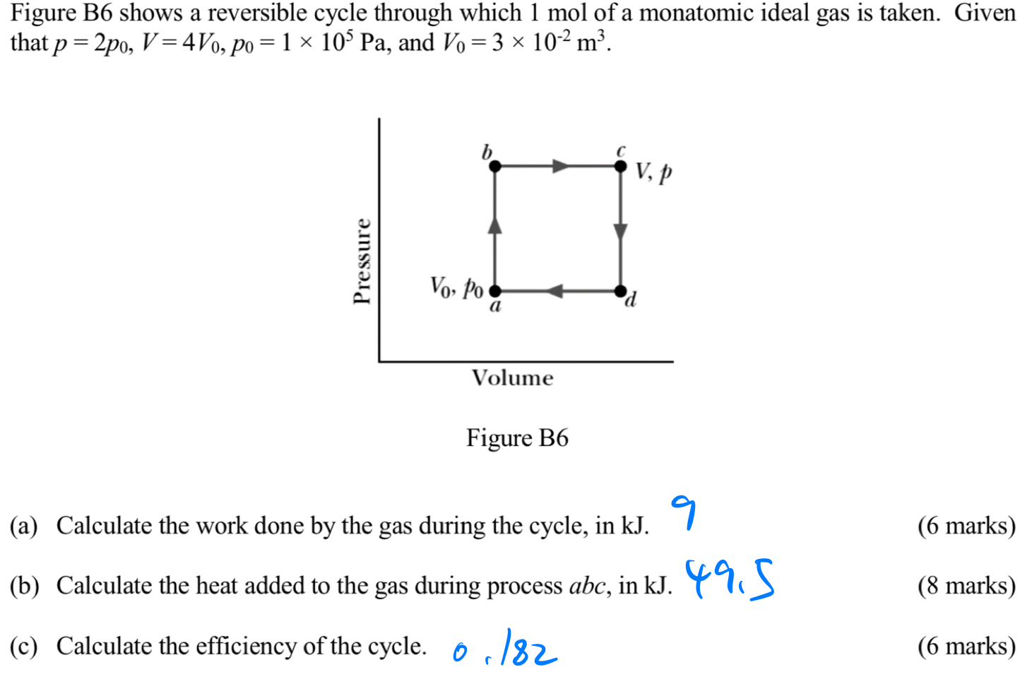 Solved Figure B6 shows a reversible cycle through which 1 | Chegg.com