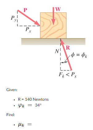 Solved - R=140 Newtons - φk=34∘ Find: - μk= | Chegg.com