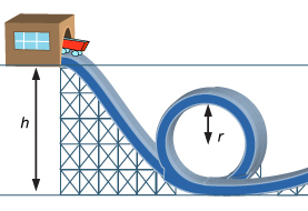 Solved Hello. I have questions about physics. A roller | Chegg.com