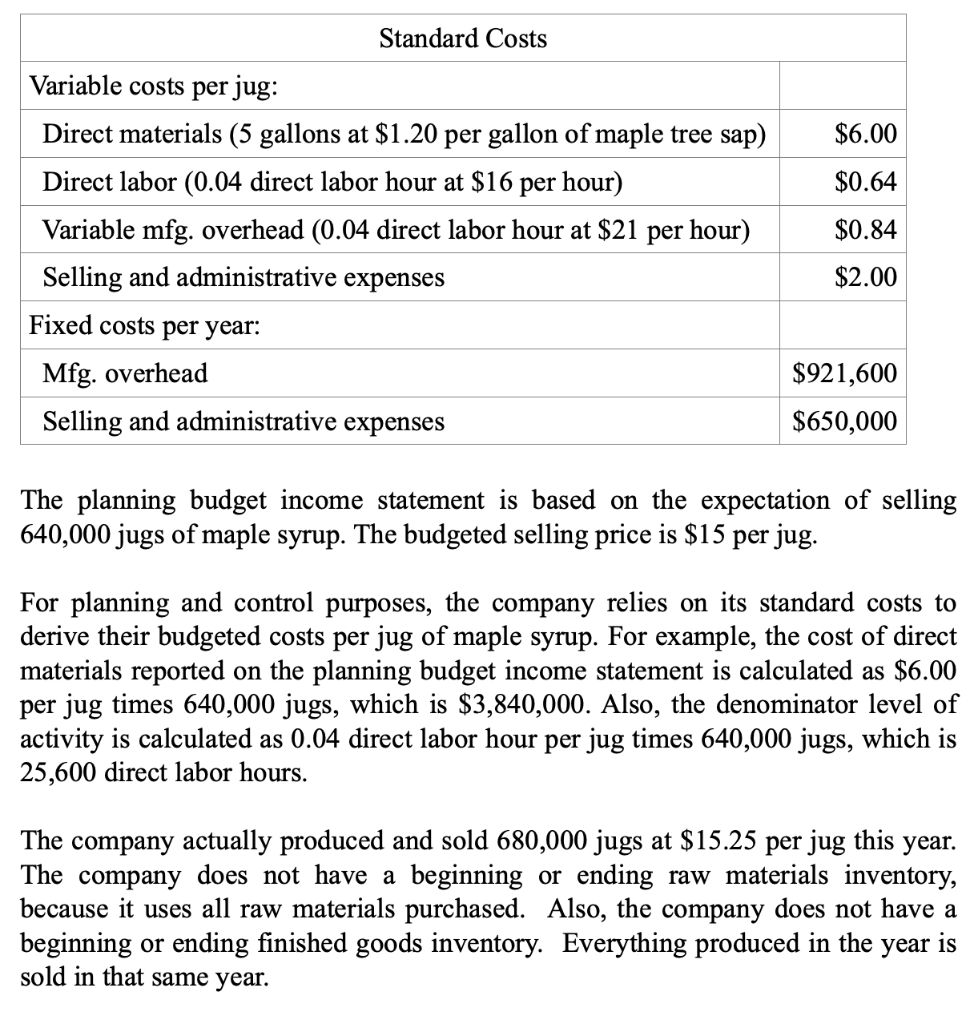 Solved 1. Prepare a very detailed manufacturing cost