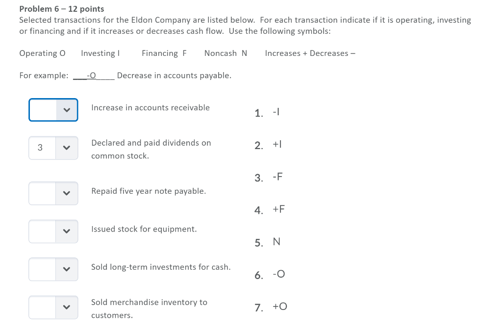 Solved Problem 6-12 Points Selected Transactions For The | Chegg.com