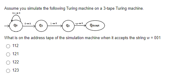 Solved Assume you simulate the following Turing machine on a | Chegg.com