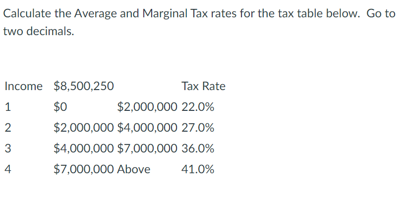 Solved Calculate the Average and Marginal Tax rates for the | Chegg.com