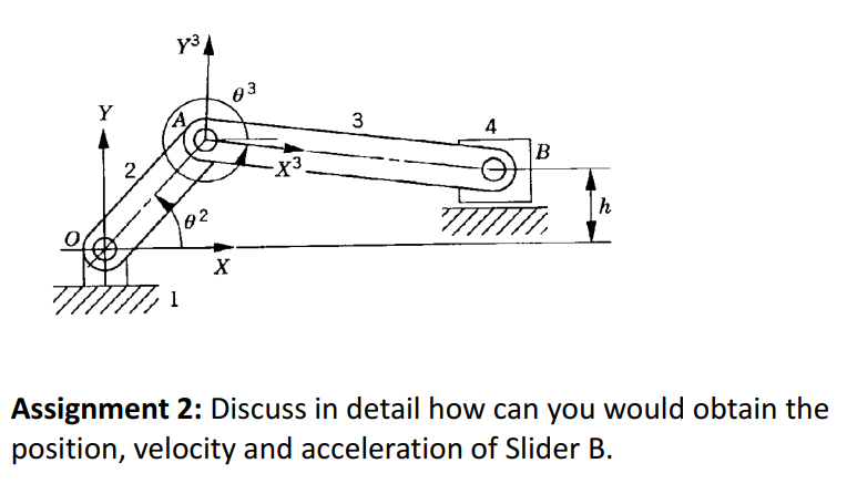 Solved V3 03 Y 3 3 4 B 2 X3 H 02 X 7717 Assignment 2: 