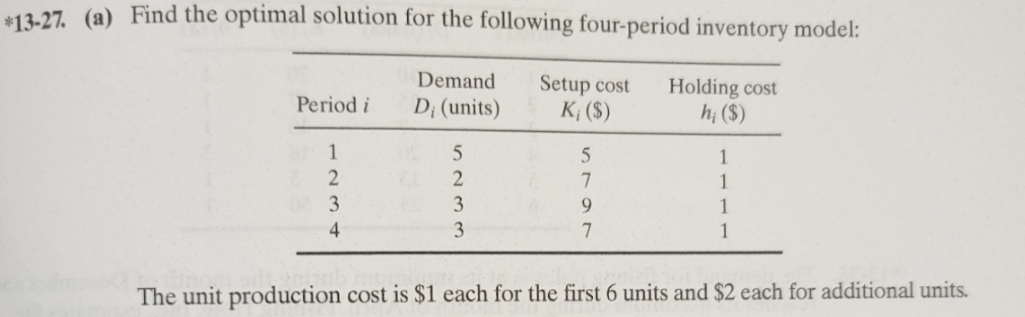 Solved -27. (a) Find the optimal solution for the following | Chegg.com
