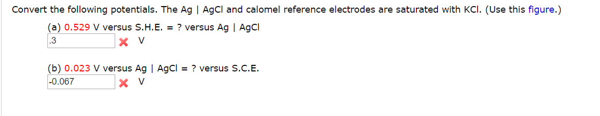 Solved Convert the following potentials. The Ag | AgCl and | Chegg.com