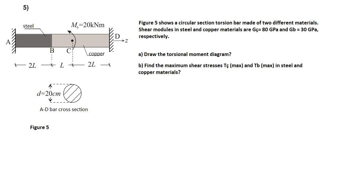 Solved 5 Steel M knm Figure 5 Shows A Circular Section Chegg Com