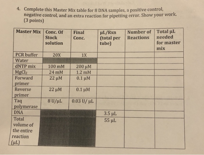 Solved 4. Complete this Master Mix table for 8 DNA samples,