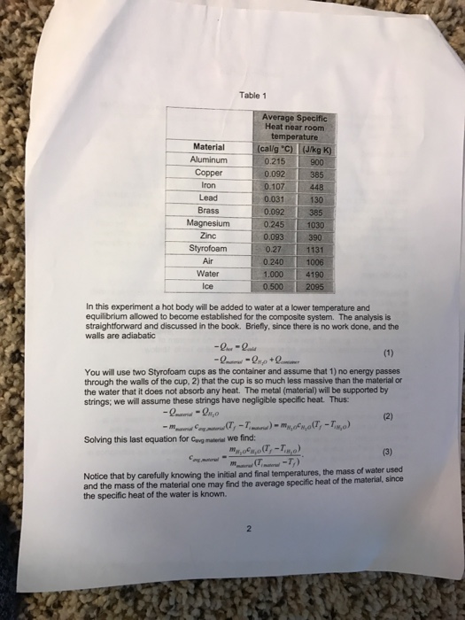 specific heat capacity experiment lab report